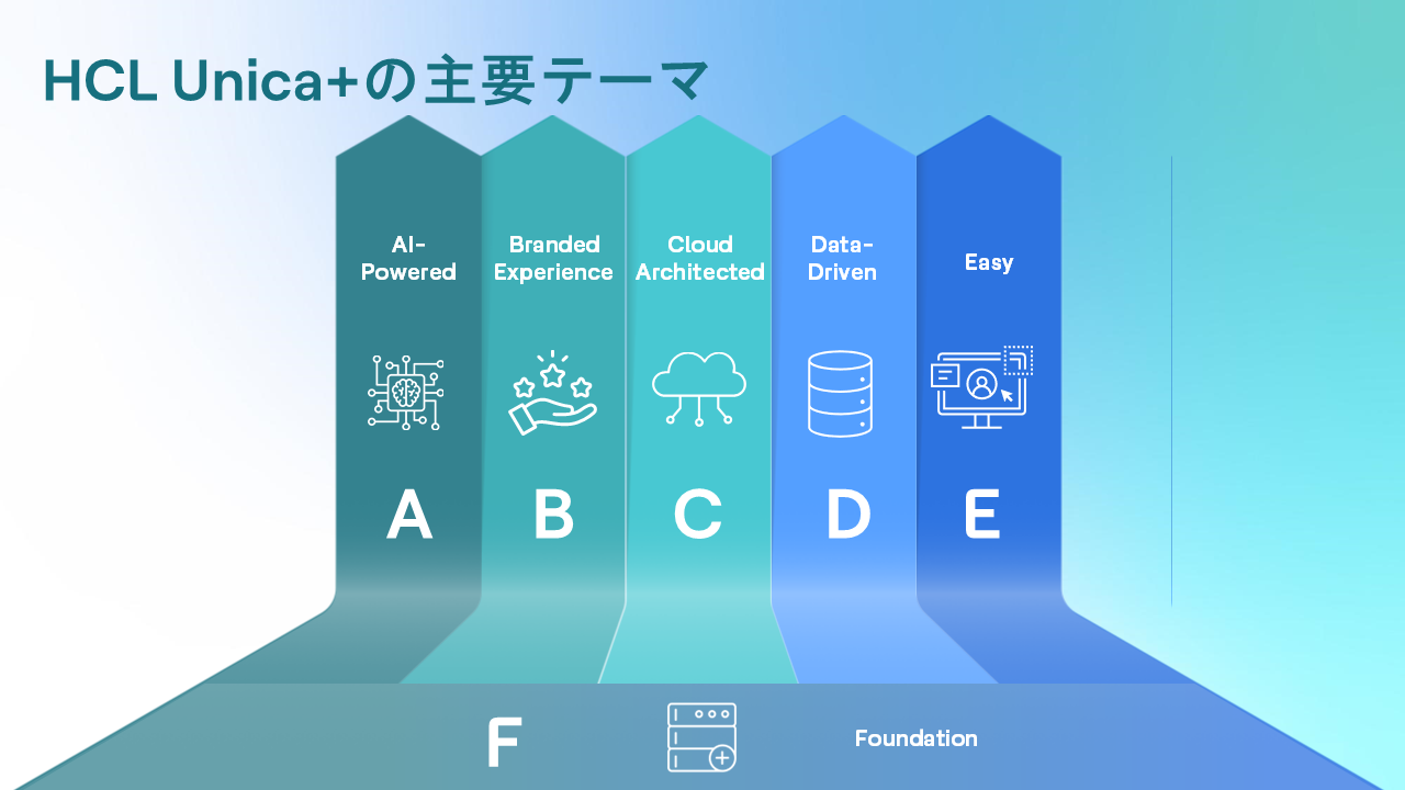 画像の説明